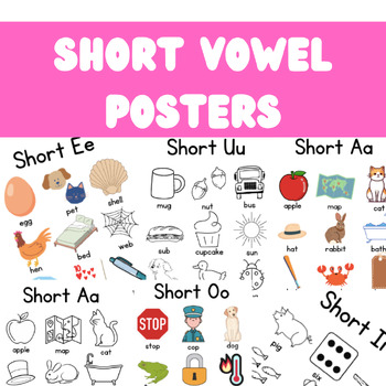 Preview of Short Vowel Phonics Poster Collection | A, E, I, O, U | TWO VERSIONS!
