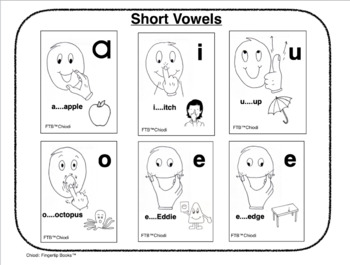Preview of Short Vowel Pics/Poster Packet