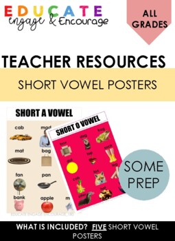 Preview of Free - Short Vowel Posters