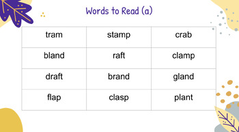 Preview of Short Vowel Presentation/Student Worksheet