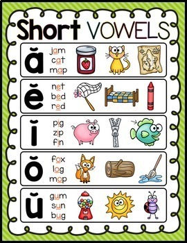 Short Vowel Activities Bundle by Mrs Jones' Creation Station | TpT