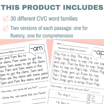 short u family worksheets CCVC Fluency Passages Short for Vowel Family CVC Word