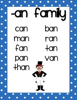 Short Vowel Word Family Posters for Kindergarten-Grade 1 by Kristina