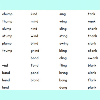 Short Vowel Word Lists by Crayon Connections | Teachers Pay Teachers