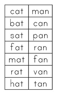 Short Vowel Word Lists and Activities for Word Work by Kimberly Bernard
