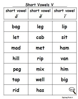 Preview of Short Vowels Word Sort Bundle (Level K-2) - Exploring Words