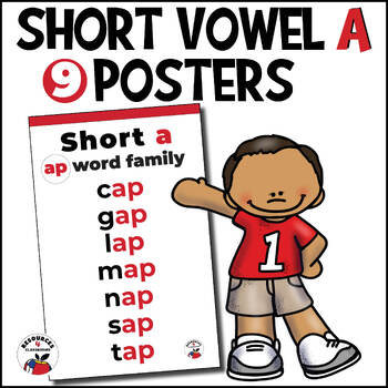 Preview of Short Vowel a - CVC Words Poster