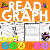 Short Vowels Read and Graph Activities