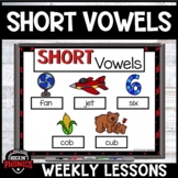 Science of Reading CVC Words | Short Vowel Worksheets | Sh