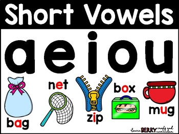 Preview of Short Vowels Poster | Classroom Poster or Anchor Chart or Focus Wall