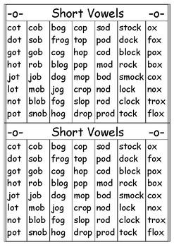 Short Vowels Reading Practice (a, e, i, o, u) by CamillaYun | TpT