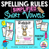 Short Vowels Spelling Rules Poster Set