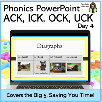 Preview of Short Vowels(ack, ick, ock)Day3 Phonics Phonemic Awareness Digital PowerPoint