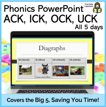Preview of Short Vowels w/ack, ick, ock 5Days Phonics Phonemic Awareness Digital PowerPoint