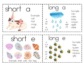 Preview of Short Vs. Long Vowels