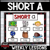 Science of Reading Short A CVC Words | Short Vowels | Shor