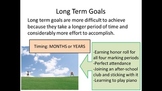 Short and Long Term Goal Setting