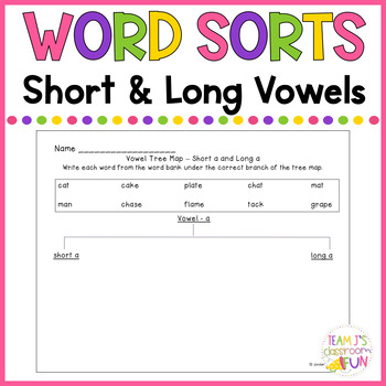 Short and Long Vowel Tree Maps