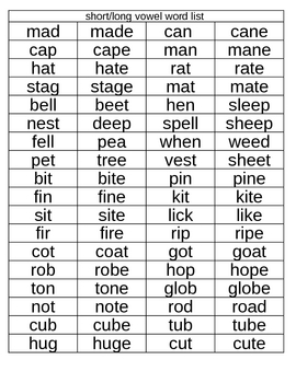Preview of Short and Long vowel word list