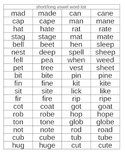 Short and Long vowel word list