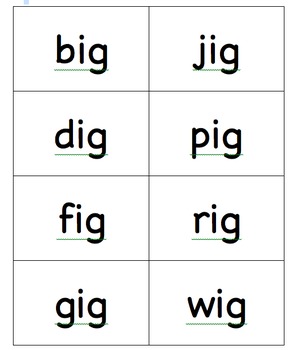 Preview of Short i CVC Flashcards