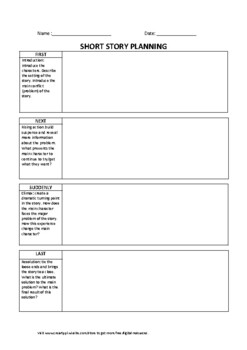 Preview of Short story planning Template