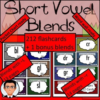 Preview of Consonant blends flashcards