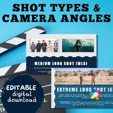 Shot Types Camera Angles Cinematography Presentation Film 