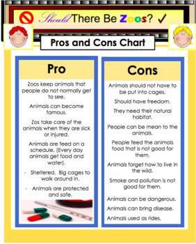 animals in zoos pros and cons