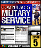 Should compulsory military service be required for America