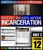 Should individuals with felony convictions face voter dise