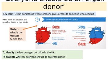 Preview of Should organ donation be allowed?