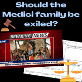 Should the Medici family be exiled? ┃Source Analysis Activ