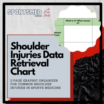 Preview of Shoulder Injuries in Sports Medicine Data Retrieval Chart (DRC)