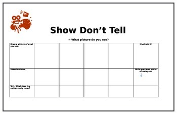 Preview of Idioms:Show Don't Tell:Simile:Metaphor:Visualizing Text