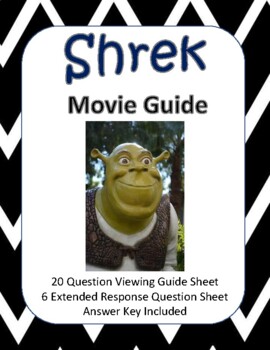 Preview of Shrek Movie Guide - Google Copy Included