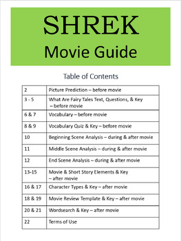 Preview of Shrek Movie Guide Middle & High School ESL No Prep Sub Activity Pack