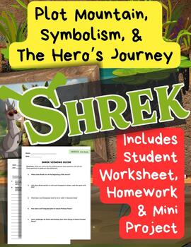 Preview of Shrek Movie Guide Plot Mountain Symbolism Hero's Journey Worksheet HW Project