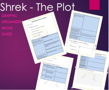 Preview of Shrek Movie Guide for Studying Plot Elements -End of Year Movie or Sub Plan