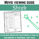 Shrek Movie Viewing Guide: Archetypes and Fairy Tale Allus