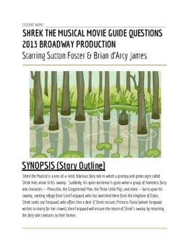 Preview of Shrek the Musical MOVIE GUIDE (2013 Broadway Movie Production)
