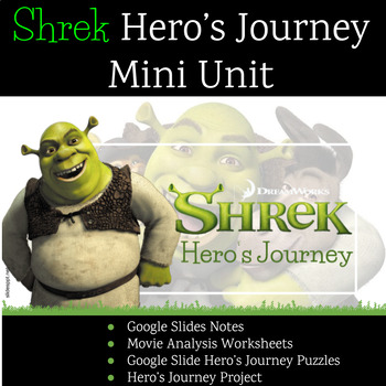 Preview of Shrek-themed Hero's Journey / Fairy Tale Allusions & Archetypes Mini Unit