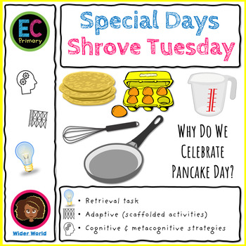 Preview of Shrove Tuesday - Pancake Day