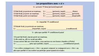 Preview of Si clauses in French