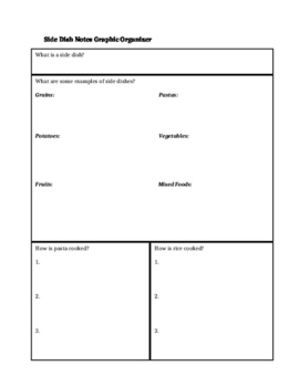 Preview of Side Dish Notes Graphic Organizer