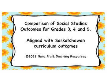Preview of Side-by-Side Comparison of Grades 3, 4 and 5 Social Studies Outcomes