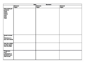 Preview of Sideways Notes- Template for Structured note-taking