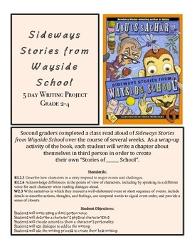 Sideways Stories from Wayside School (rack) (Paperback)