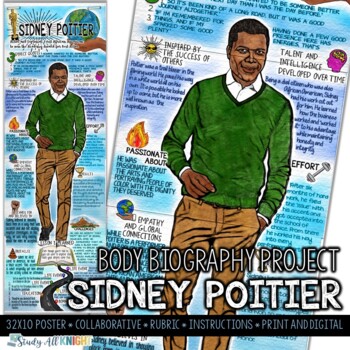 Sidney Poitier, Black History, Body Biography Project by Danielle Knight