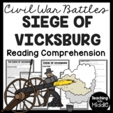Siege of Vicksburg in the Civil War Reading Comprehension 